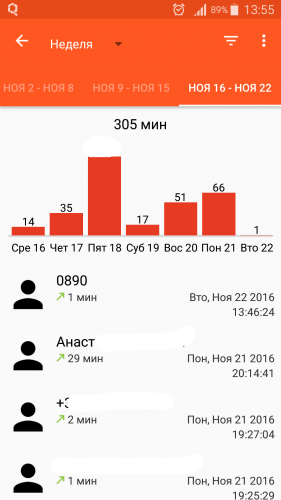 Додамо, що є дуже корисний додаток   Call timer   і   додаток   до нього